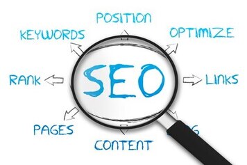 https://www.idevelop.co.zw/oavomagh/2024/05/Search-Engine-Optimization-How-to-Drive-New-Business-with-SEO-1-1-1.jpeg