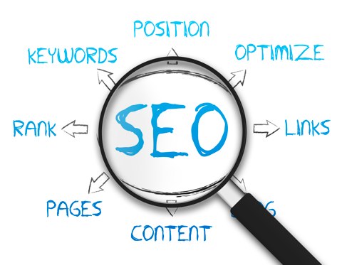 Importance of SEO